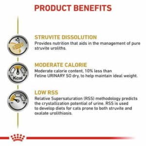 غذای خشک گربه رویال کنین مدل Urinary S/O Moderate Calorie وزن 1.5 کیلگرمی