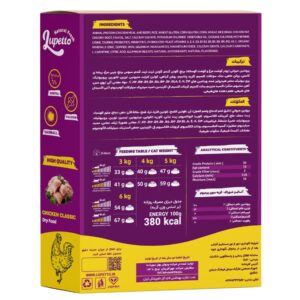 غذای گربه بالغ لوپتو با طعم مرغ – بسته ۱ کیلویی