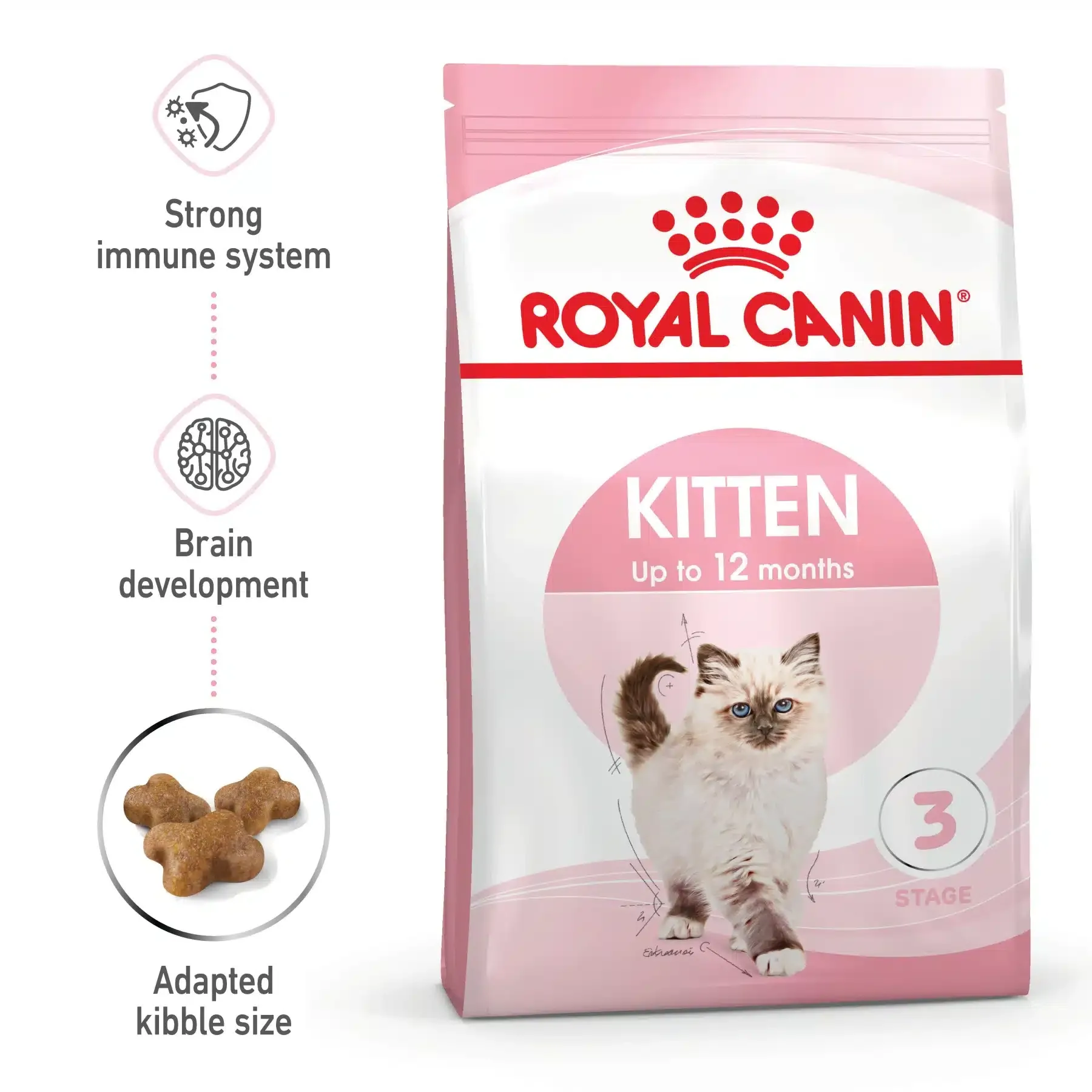 غذای خشک گربه رویال کنین کیتن (Kitten) بسته 2 کیلوگرمی